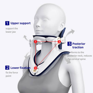 Neck Brace