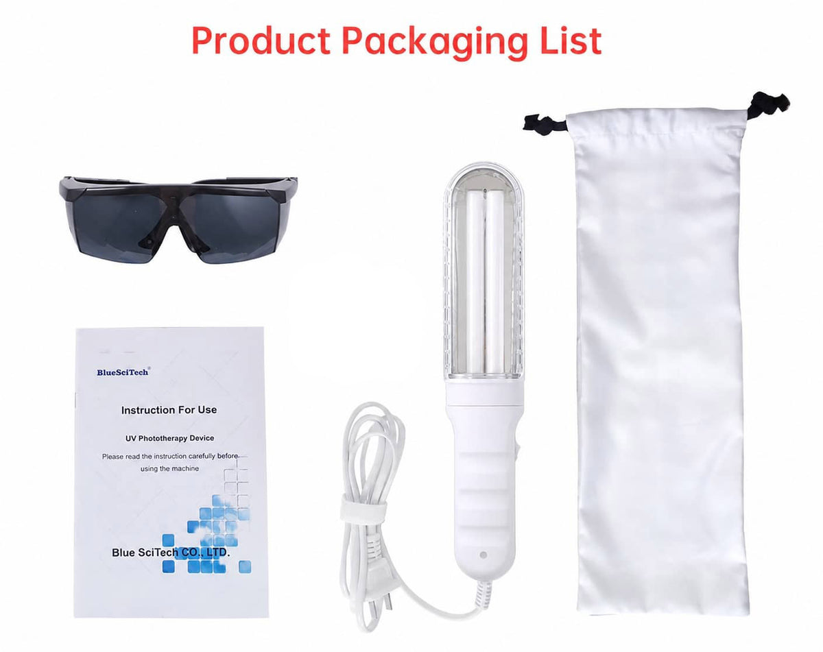 BU-1S Packaging List